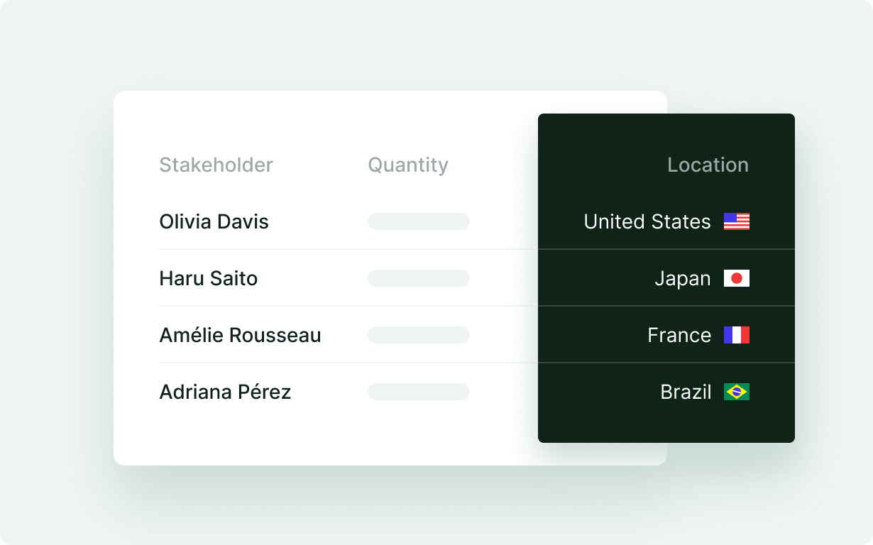 Pulley The toprated cap table solution